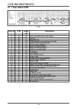 Preview for 164 page of FENDT 916 Vario Operating Manual