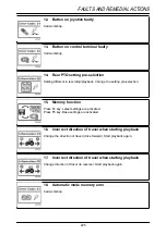 Preview for 225 page of FENDT 916 Vario Operating Manual