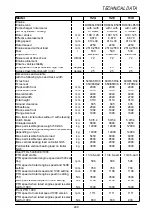 Preview for 249 page of FENDT 916 Vario Operating Manual