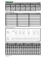 Preview for 48 page of FENDT 938 Vario MT Workshop Service Manual