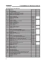 Предварительный просмотр 71 страницы FENDT CARAVAN 2021 Operation Manual