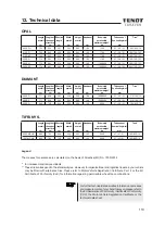 Предварительный просмотр 114 страницы FENDT CARAVAN 2021 Operation Manual