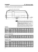Preview for 115 page of FENDT CARAVAN 2021 Operation Manual