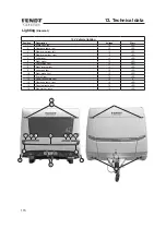 Предварительный просмотр 119 страницы FENDT CARAVAN 2021 Operation Manual