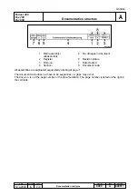 Preview for 7 page of FENDT FAVORIT 900 Workshop Manual