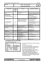 Preview for 10 page of FENDT FAVORIT 900 Workshop Manual