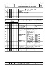 Preview for 68 page of FENDT FAVORIT 900 Workshop Manual