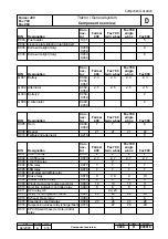 Preview for 76 page of FENDT FAVORIT 900 Workshop Manual