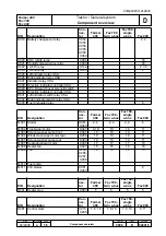 Preview for 77 page of FENDT FAVORIT 900 Workshop Manual