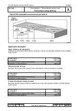 Preview for 221 page of FENDT FAVORIT 900 Workshop Manual