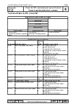 Preview for 816 page of FENDT FAVORIT 900 Workshop Manual