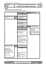 Preview for 818 page of FENDT FAVORIT 900 Workshop Manual