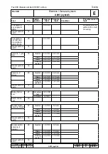 Preview for 935 page of FENDT FAVORIT 900 Workshop Manual