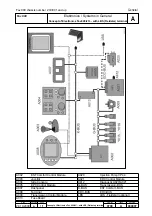 Preview for 1206 page of FENDT FAVORIT 900 Workshop Manual