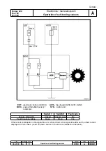 Preview for 1209 page of FENDT FAVORIT 900 Workshop Manual