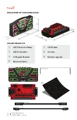 Preview for 3 page of Feniex 4200-DL Instruction Manual