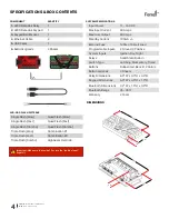 Preview for 4 page of Feniex C-4200-DL Instruction Manual