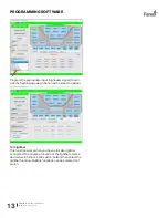 Preview for 13 page of Feniex C-4200-DL Instruction Manual