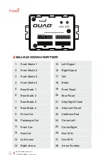 Preview for 5 page of Feniex FOU QUAD Q-6020 Manual