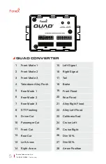 Предварительный просмотр 5 страницы Feniex FUSION-A FS-6018-A Manual