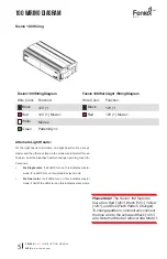 Preview for 5 page of Feniex Fusion FN-0116 Instruction Manual