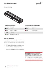 Preview for 6 page of Feniex Fusion FN-0116 Instruction Manual