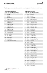 Preview for 11 page of Feniex Fusion FN-0116 Instruction Manual