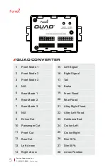 Предварительный просмотр 5 страницы Feniex FUSION-S FS-4918 Manual