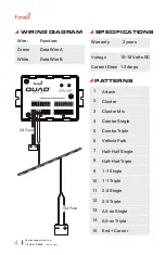 Preview for 4 page of Feniex FUSION-S FS-8816 Instruction Manual