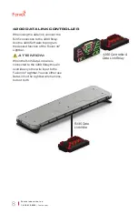 Preview for 8 page of Feniex FUSIONGPL FN-4420 Instruction Manual