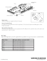 Предварительный просмотр 5 страницы Feniex L-22109 Installation And Operational Manual