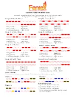 Предварительный просмотр 10 страницы Feniex L-22109 Installation And Operational Manual