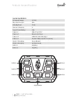 Предварительный просмотр 5 страницы Feniex Mini 4200 Instruction Manual