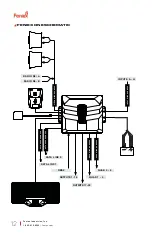 Предварительный просмотр 12 страницы Feniex One Quick Reference Manual