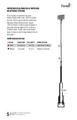 Preview for 5 page of Feniex P-1519 Instruction Manual