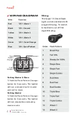 Preview for 4 page of Feniex QUAD 1X DASH LIGHT Instruction Manual