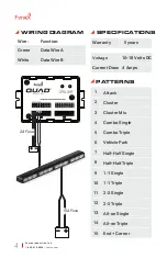 Preview for 4 page of Feniex Quad 400 Instruction Manual