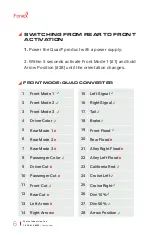 Preview for 6 page of Feniex QUAD 600 Instruction Manual