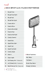 Предварительный просмотр 7 страницы Feniex SPOT LUX Series Instruction Manual