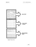 Preview for 20 page of Fenix Imvico EPC1100 Operation Manual