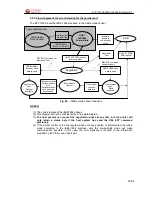 Предварительный просмотр 25 страницы Fenix Imvico EPC1200 Series Operation Manual