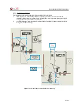 Предварительный просмотр 10 страницы Fenix Imvico KS55 Series Operation Manual