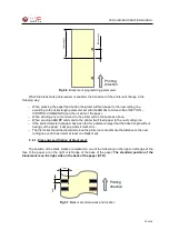 Предварительный просмотр 20 страницы Fenix Imvico KS55 Series Operation Manual