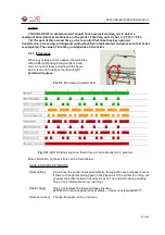 Предварительный просмотр 22 страницы Fenix Imvico KS55 Series Operation Manual