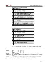 Предварительный просмотр 29 страницы Fenix Imvico KS55 Series Operation Manual