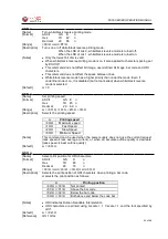 Предварительный просмотр 40 страницы Fenix Imvico KS55 Series Operation Manual