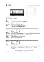 Предварительный просмотр 54 страницы Fenix Imvico KS55 Series Operation Manual