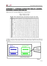 Предварительный просмотр 63 страницы Fenix Imvico KS55 Series Operation Manual