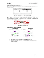 Предварительный просмотр 11 страницы Fenix Imvico SM3000 Operation Manual