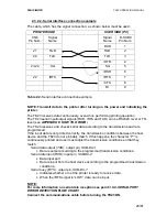 Предварительный просмотр 20 страницы Fenix Imvico TK23 Series Operation Manual